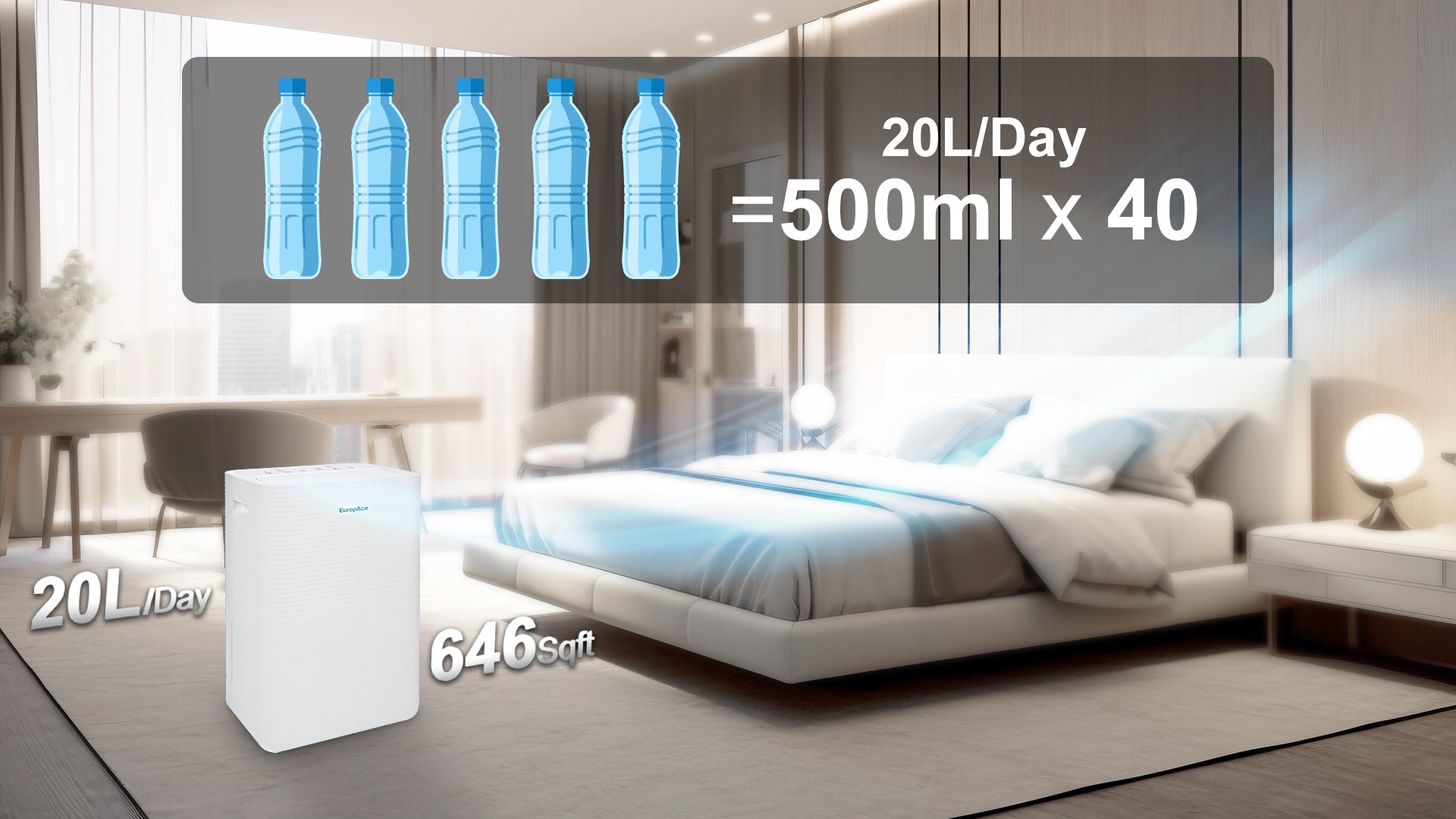 20L/Day Moisture Removal