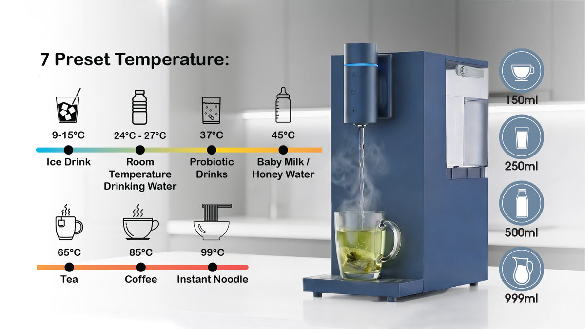 Customize Your Water Temperature & Volume