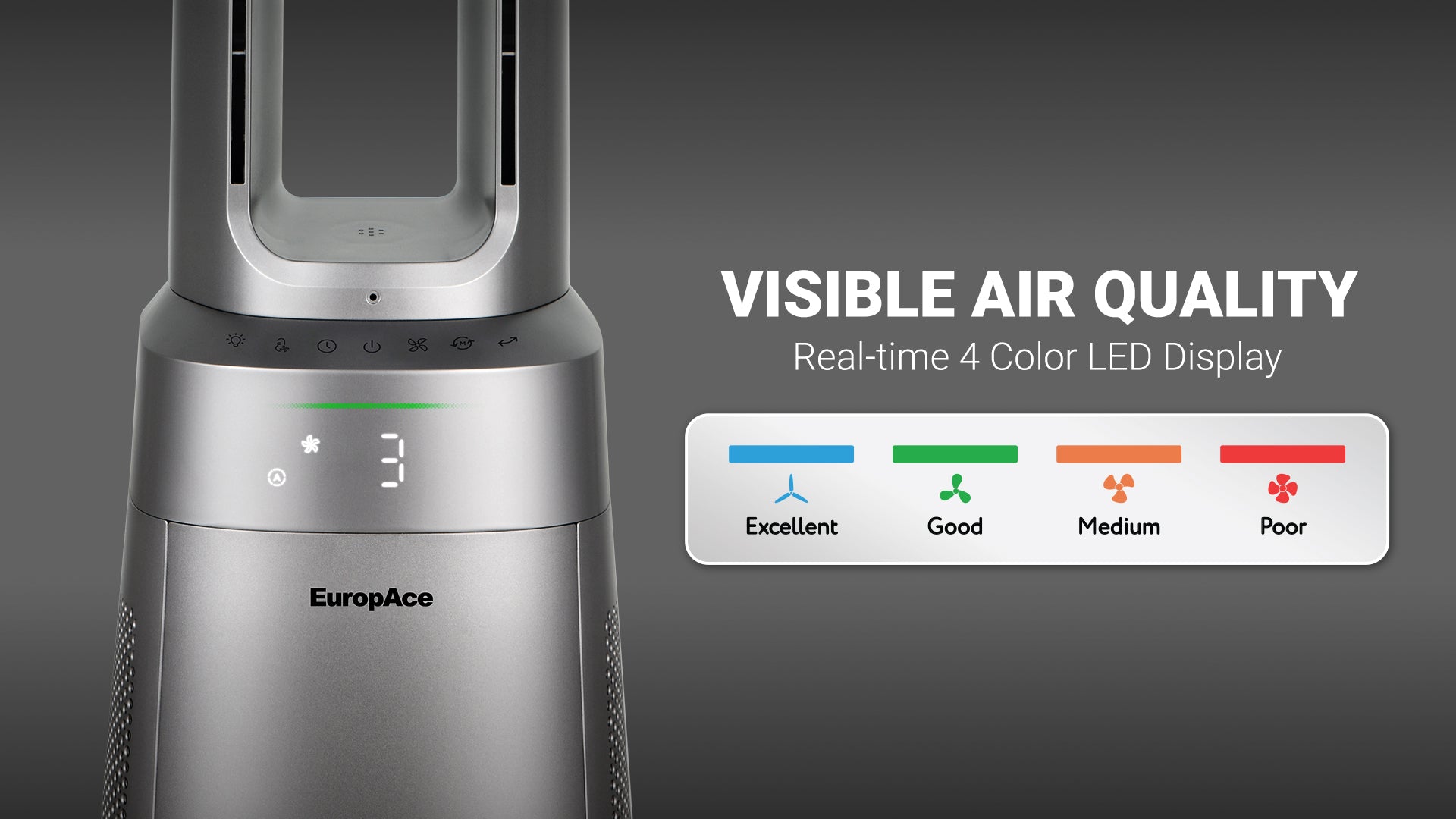 4 Colors Display and Auto Fan Speed Optimization