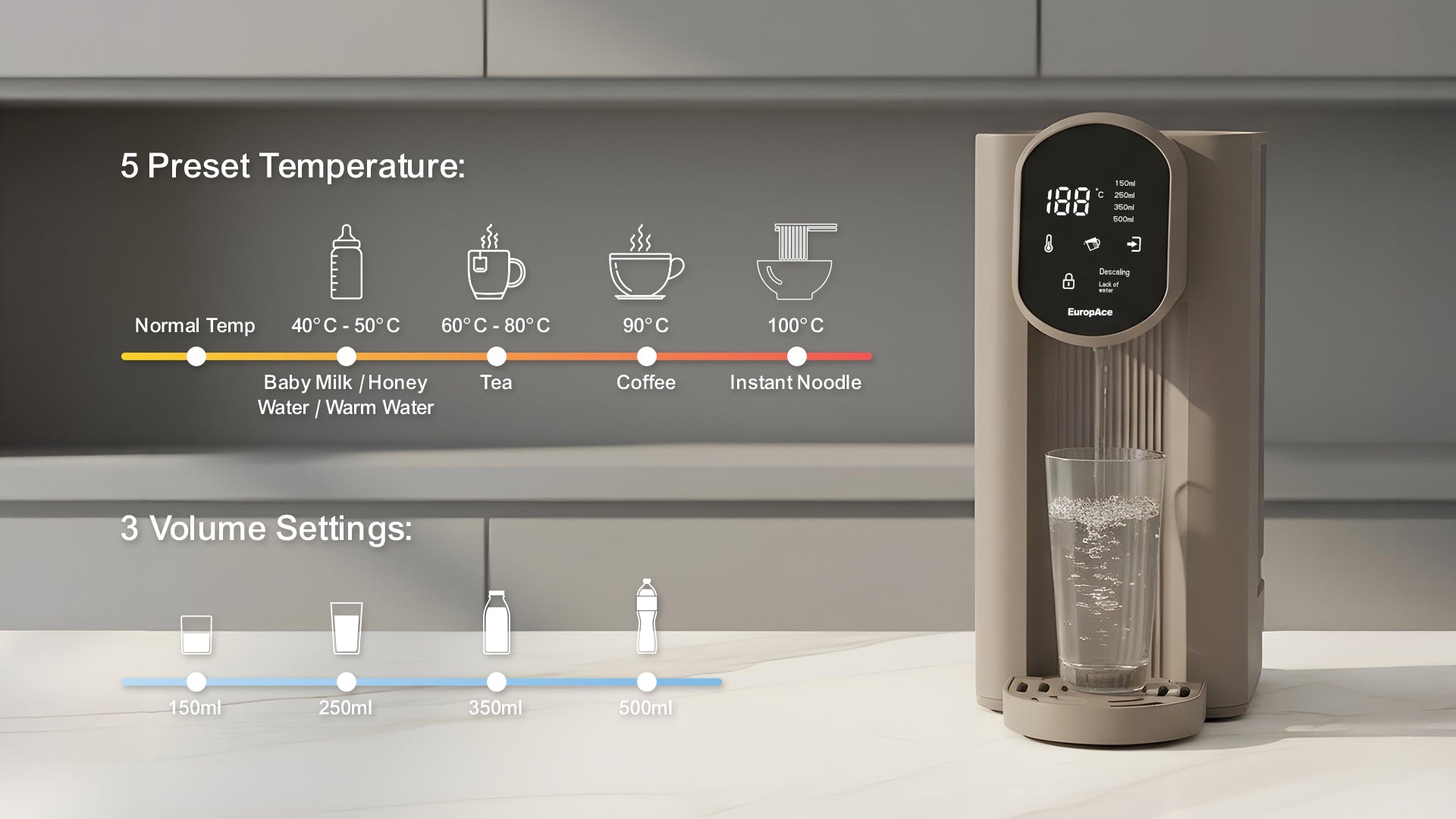 Customize Your Water Temperature and Volume
