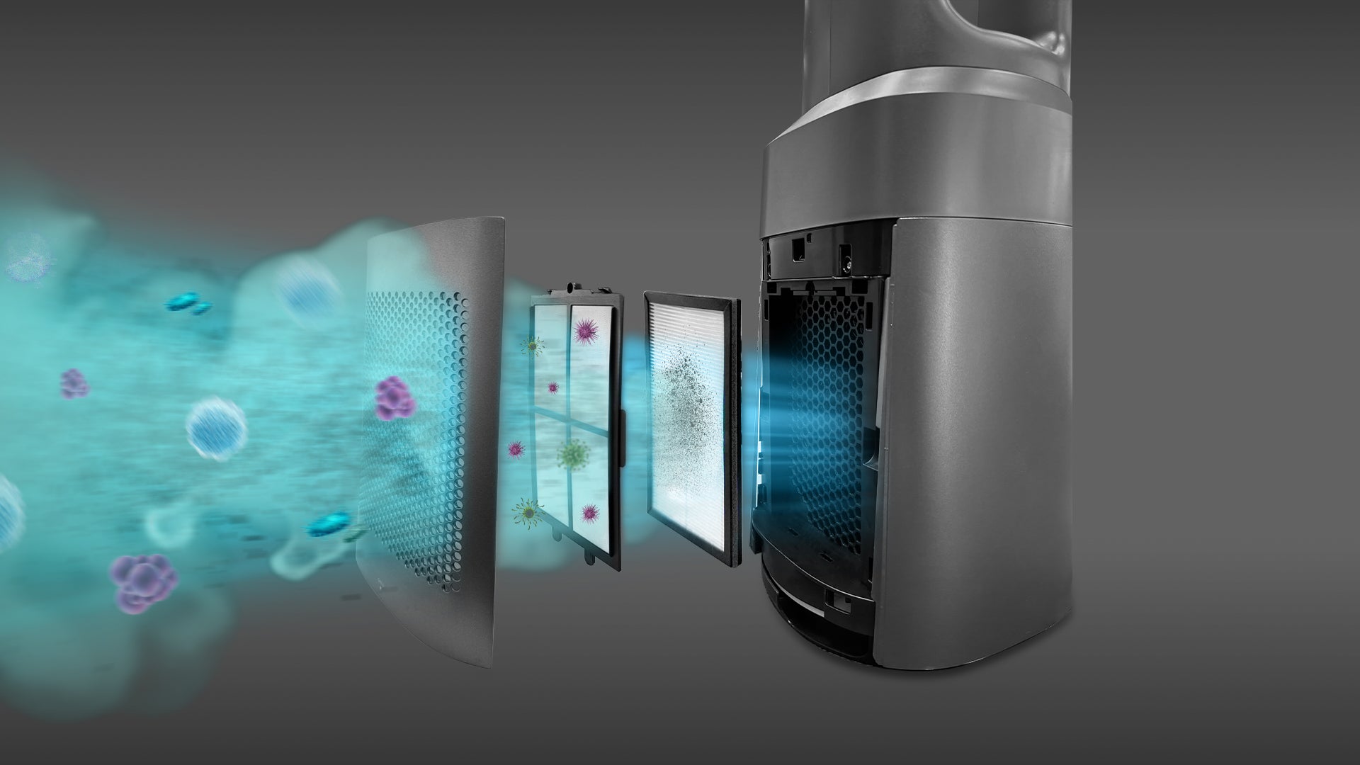 Dual Air Purification with Pre-Filter and H13 True HEPA