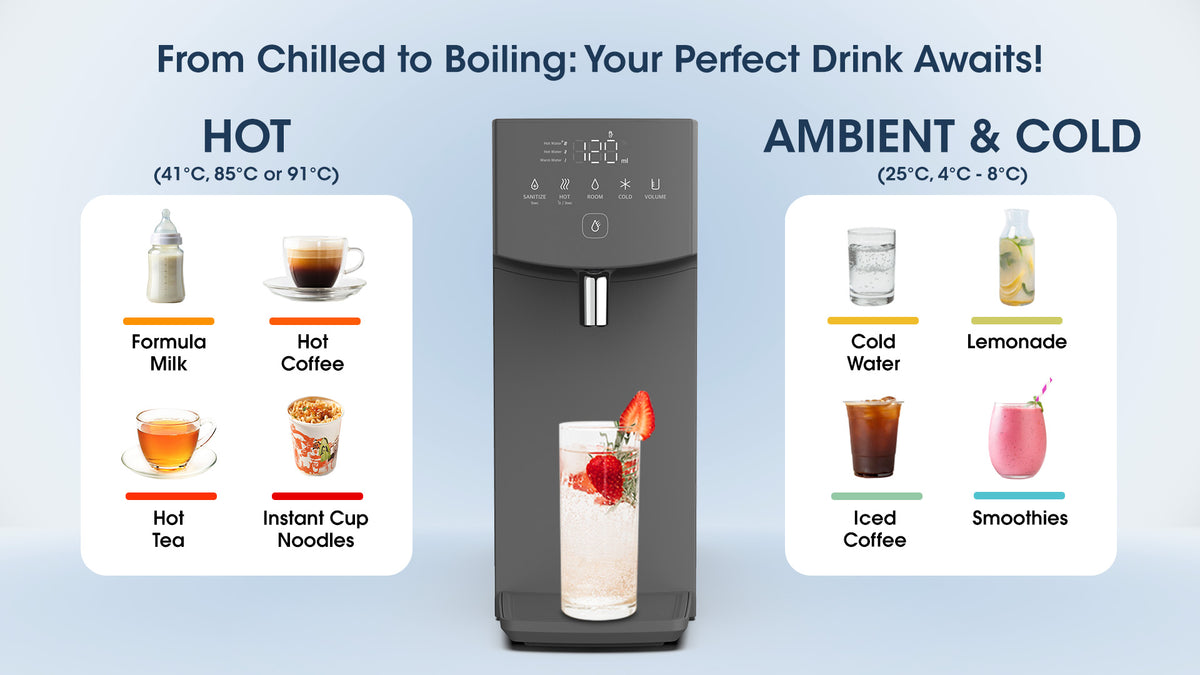 Your Preferred Temperature, Instantly
