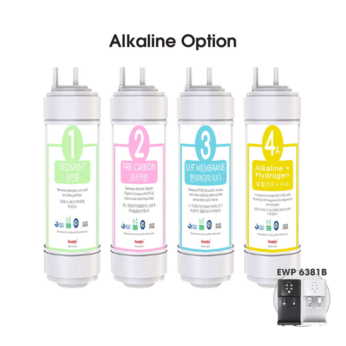 EWP6381B 12-Month Replacement Filters | 4pcs Filter Set