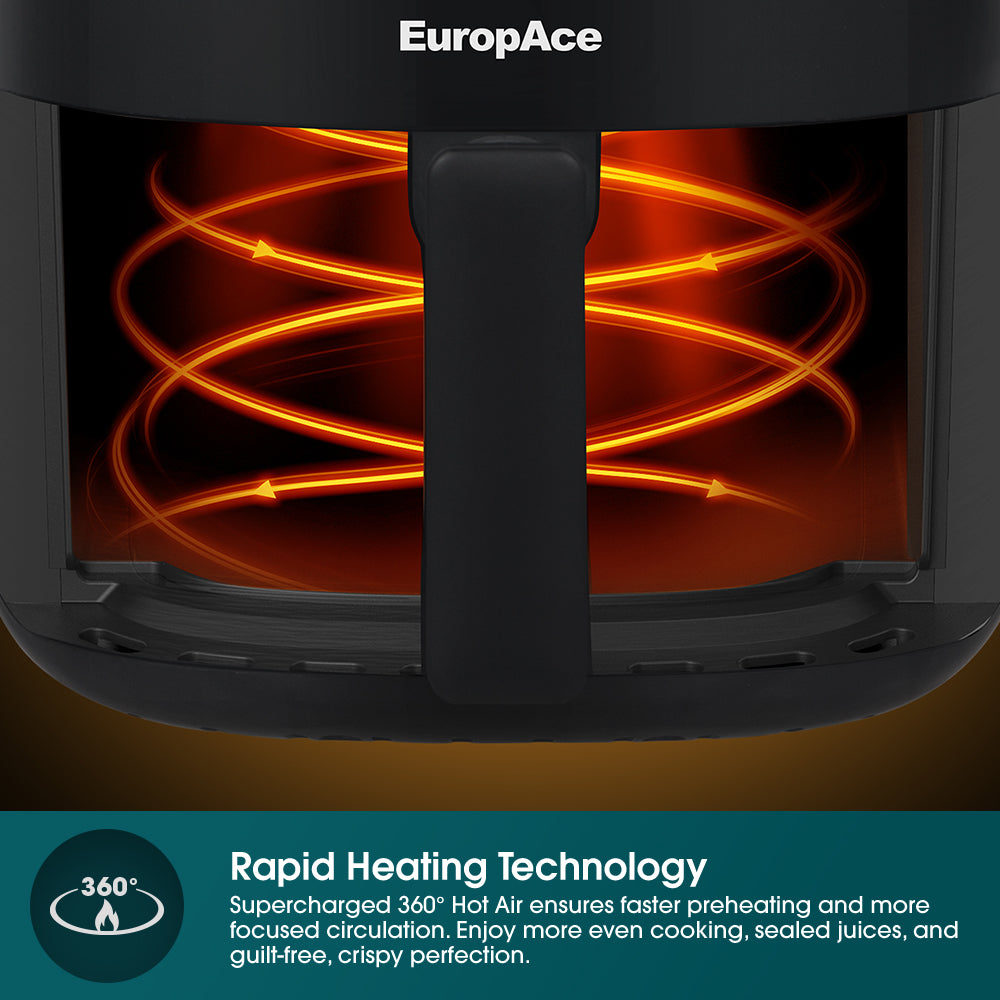 3L Air Fryer | Top Consumer Choice for Air Fryer