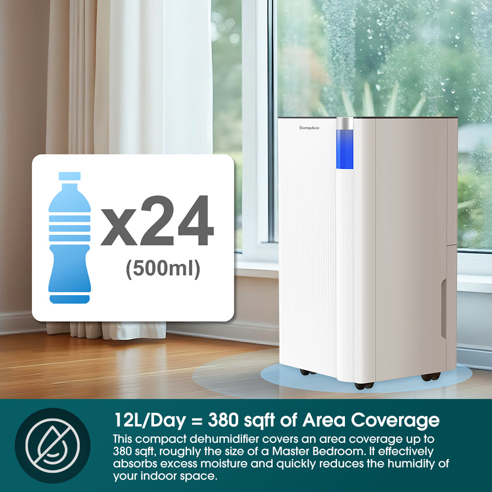 (Preorder) 12L DC Dehumidifier + Laundry Dryer | Lower Noise Level, Greater Energy Efficiency