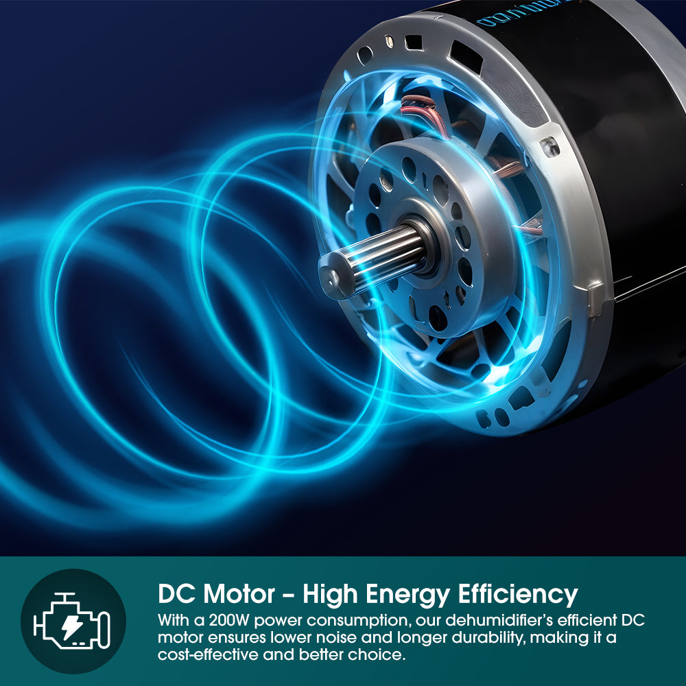 (Preorder) 12L DC Dehumidifier + Laundry Dryer | Lower Noise Level, Greater Energy Efficiency