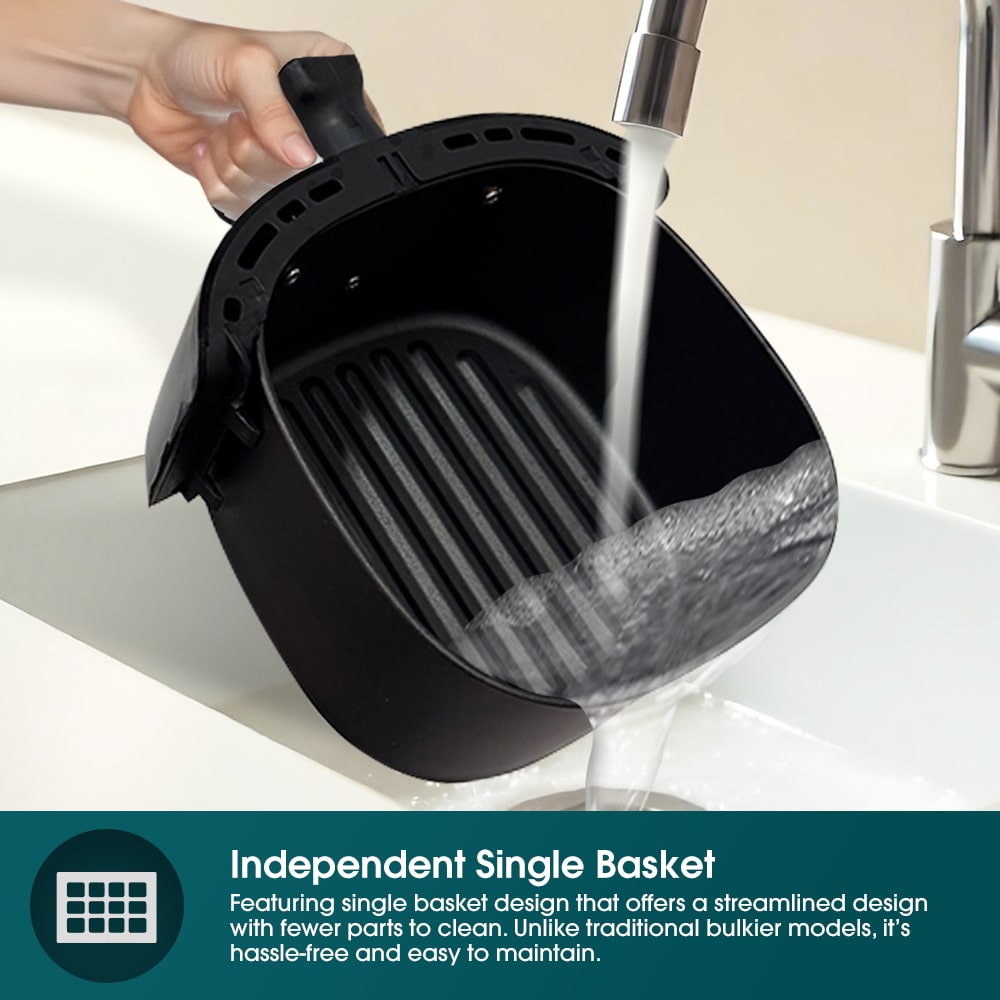 3L Air Fryer | Top Consumer Choice for Air Fryer