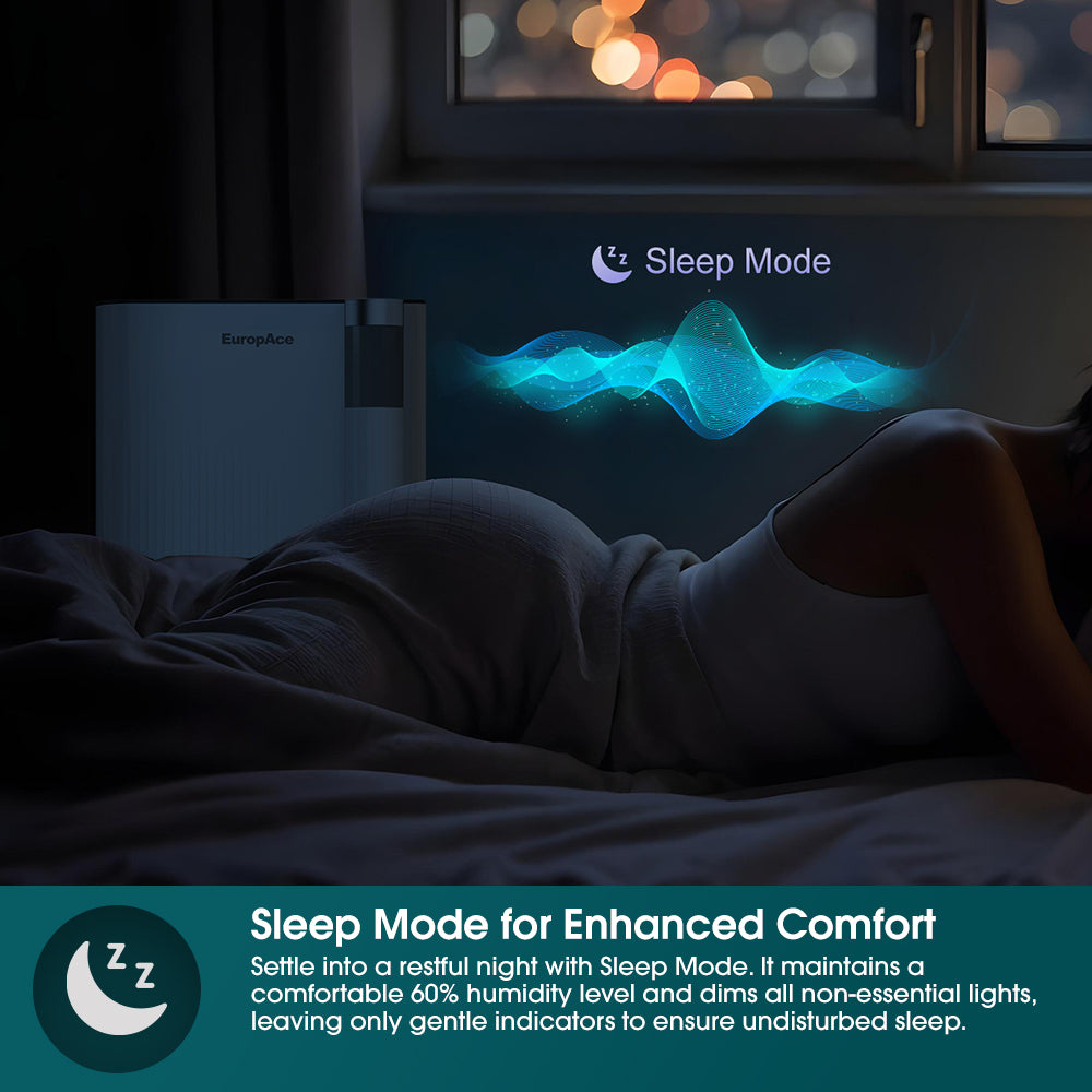 (Preorder) 12L DC Dehumidifier + Laundry Dryer | Lower Noise Level, Greater Energy Efficiency