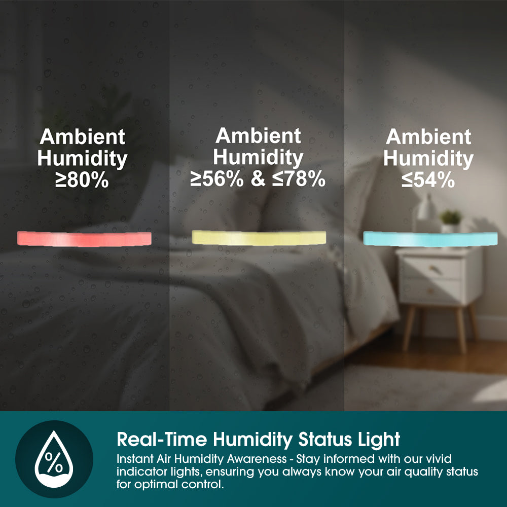 25L Smart Dehumidifier + Standalone H13 Air Purifier w Ioniser + Laundry Dryer (4-in-1) | 3Y Full Warranty