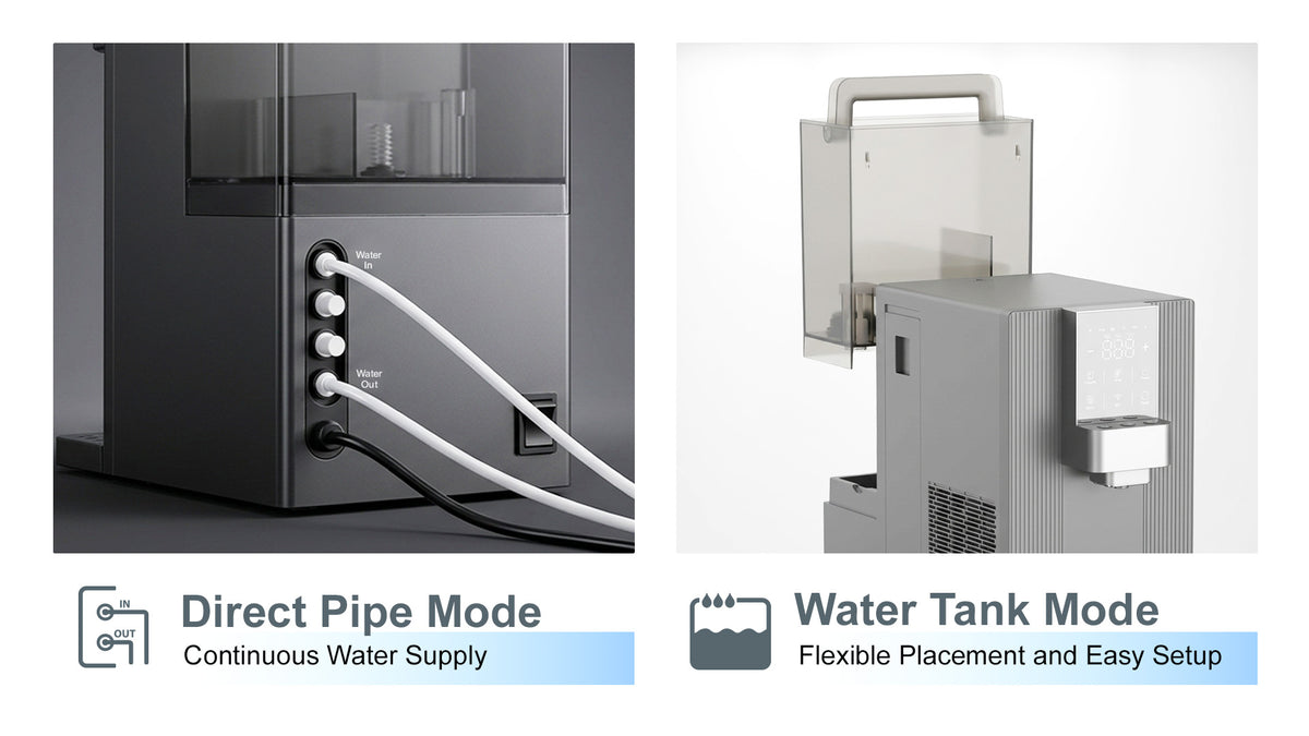 Flexible Installation Options