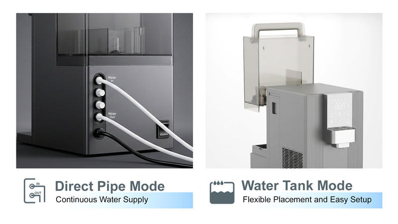 Flexible Installation Options