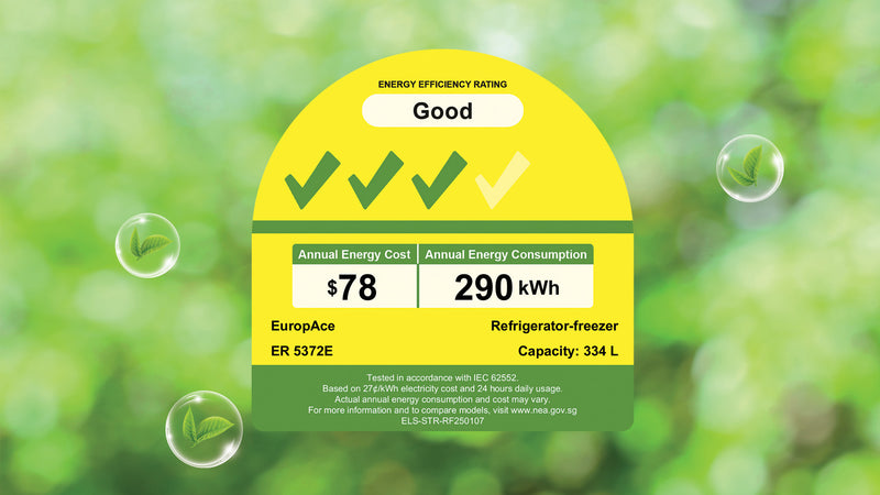 Efficiency You Can Trust