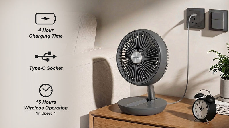 Continuous Cooling up to 15 hours