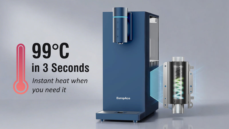 Hot Water in Just 3 Seconds