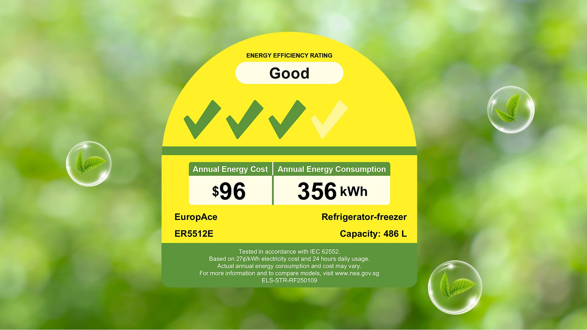 Efficiency You Can Trust