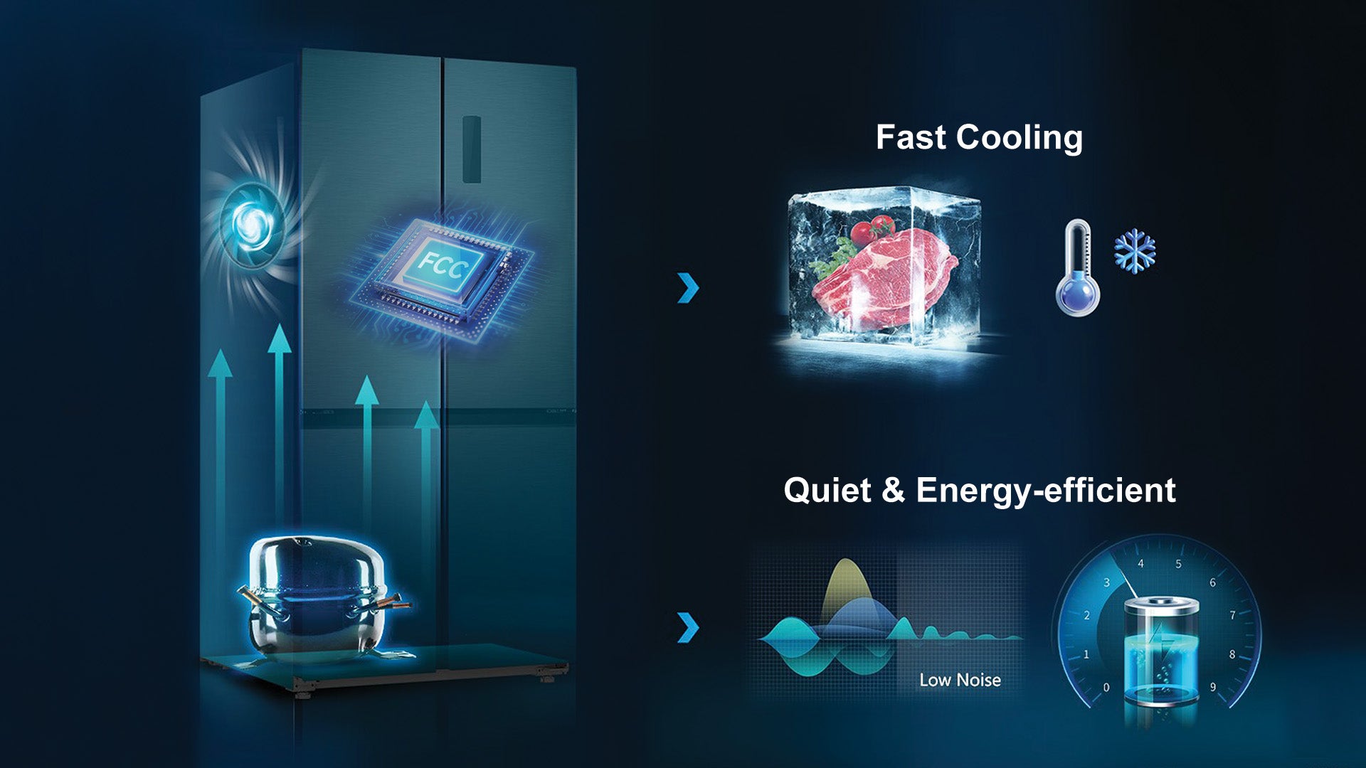 Efficient Power for Everyday Comfort
