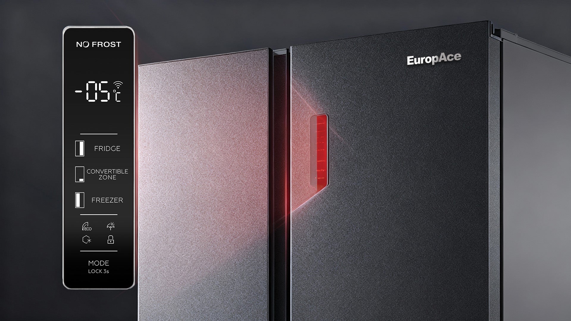 Control Everything with Just a Touch