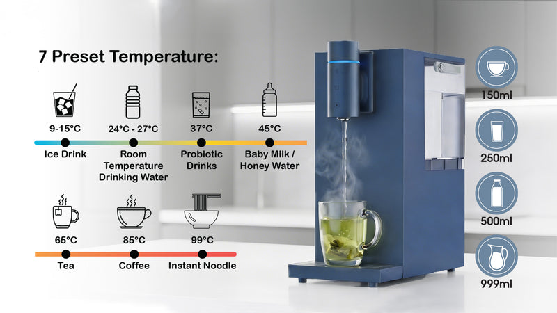 Customize Your Water Temperature & Volume