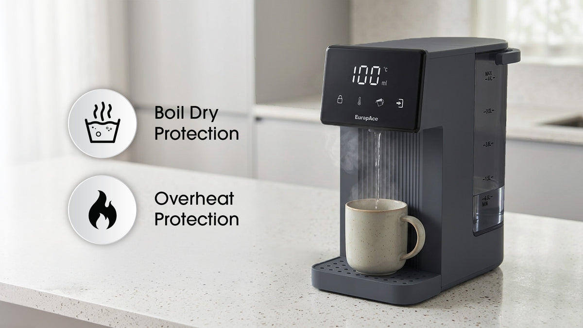 Boil-Dry & Overheat Protection
