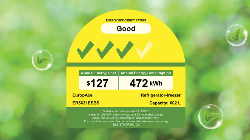 Efficiency You Can Trust