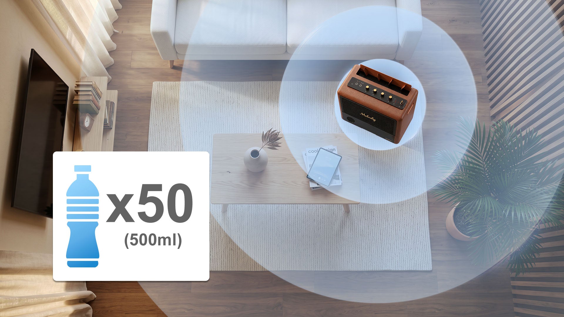 25L/Day = 50 x 500ml Dehumidification