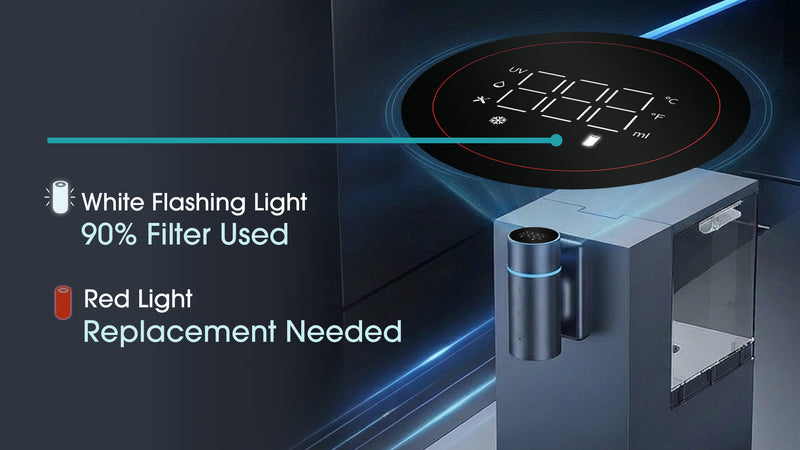 Real-Time Filter Usage Monitoring