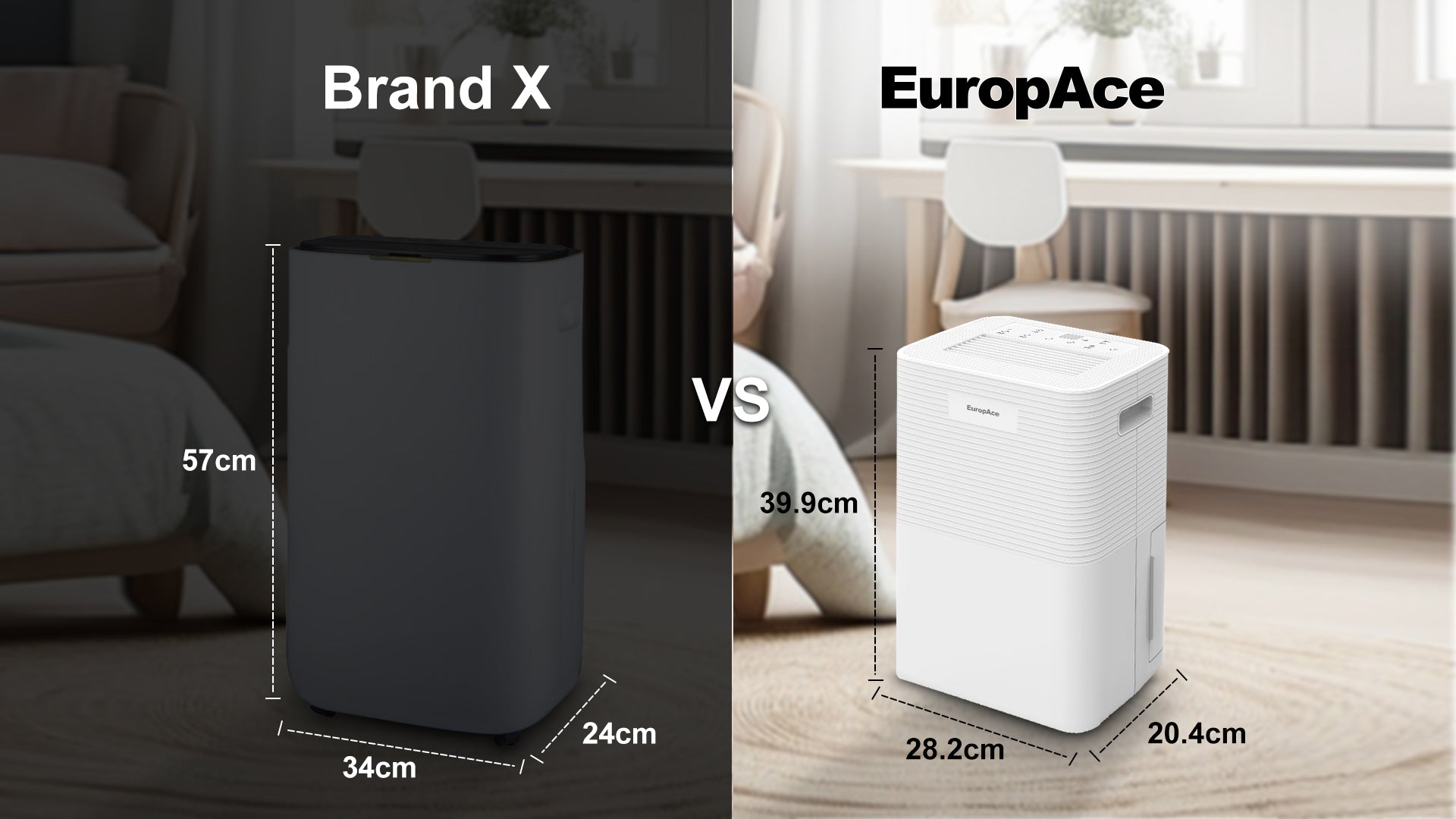 The MOST COMPACT 20L In the industry