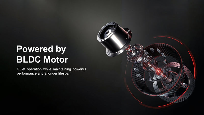 Powered by BLDC Motor