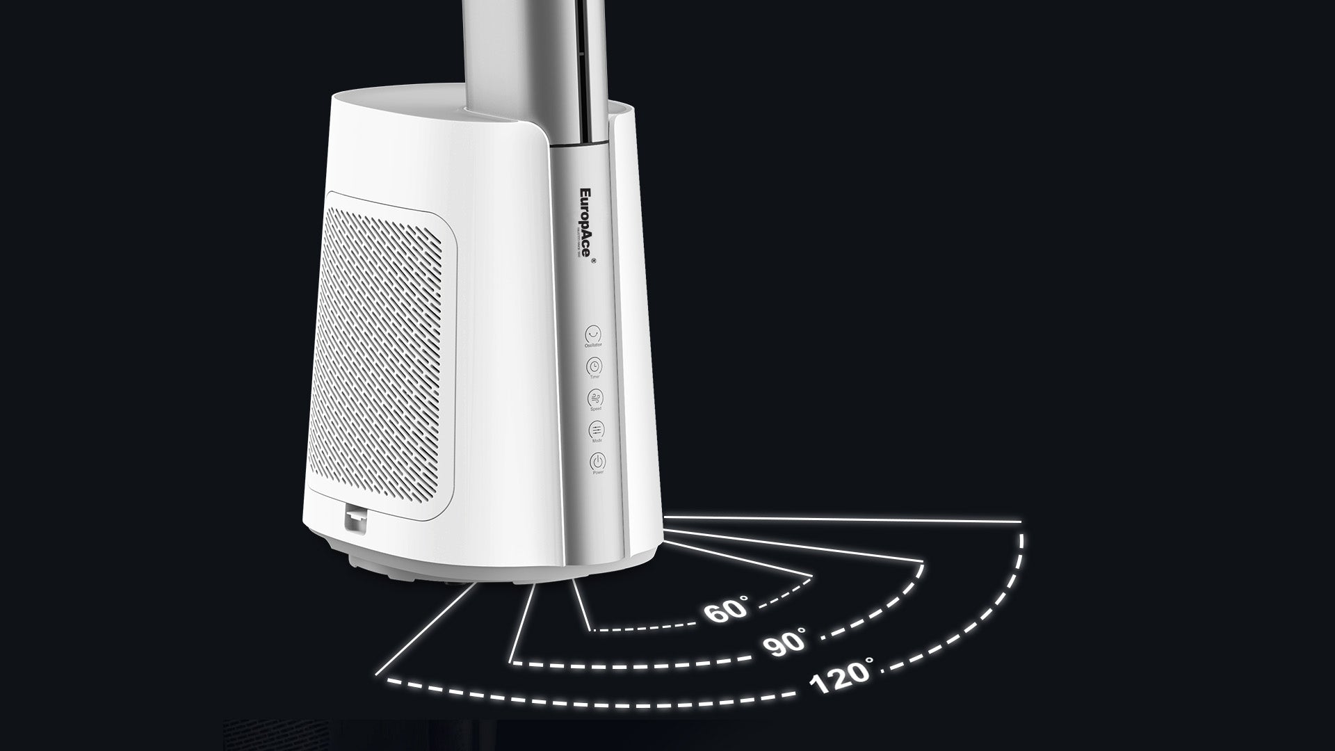 60°, 90°, 120° Oscillation Angles