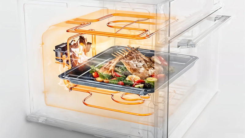 360° Heat Distribution