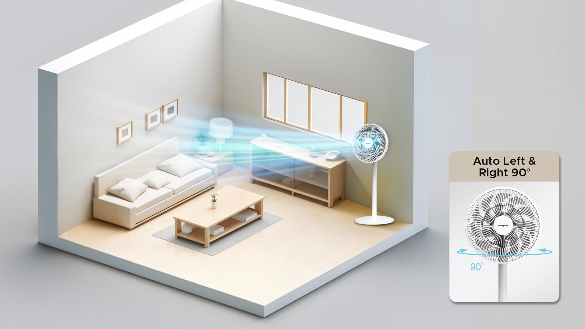 Wide Angle Oscillation