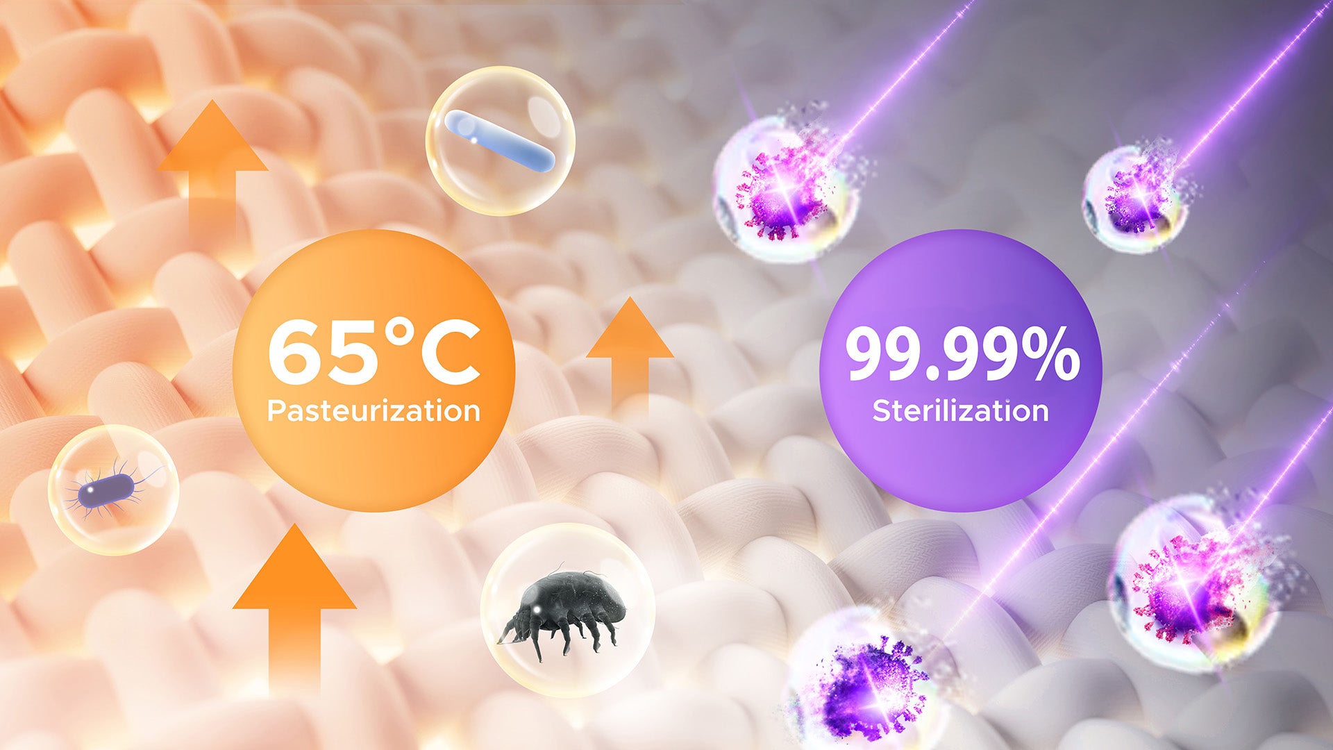 Peace of Mind with Every Load