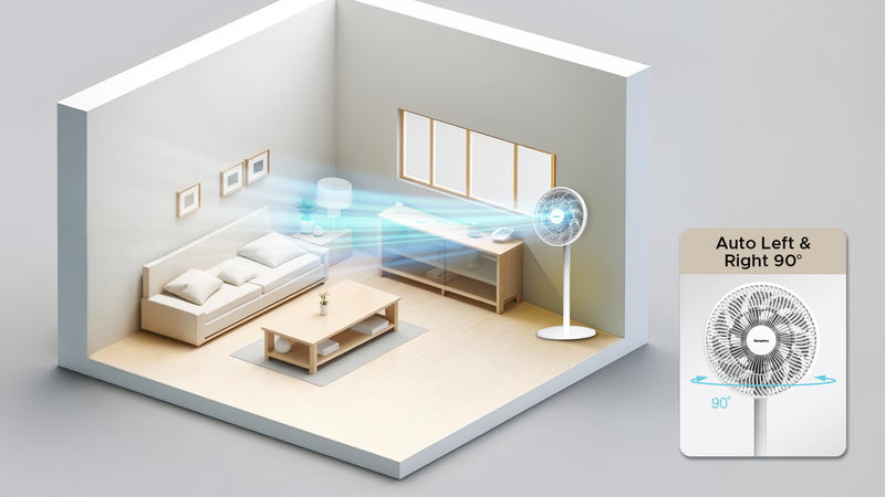 Wide Angle Oscillation