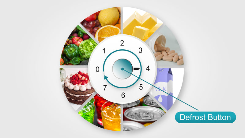 Effortless Temperature Control