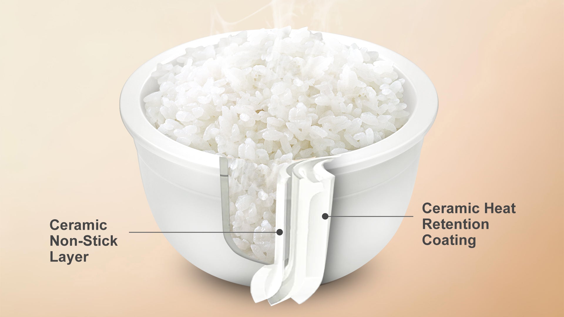 Non-Stick, Non-Toxic True Ceramic Pot