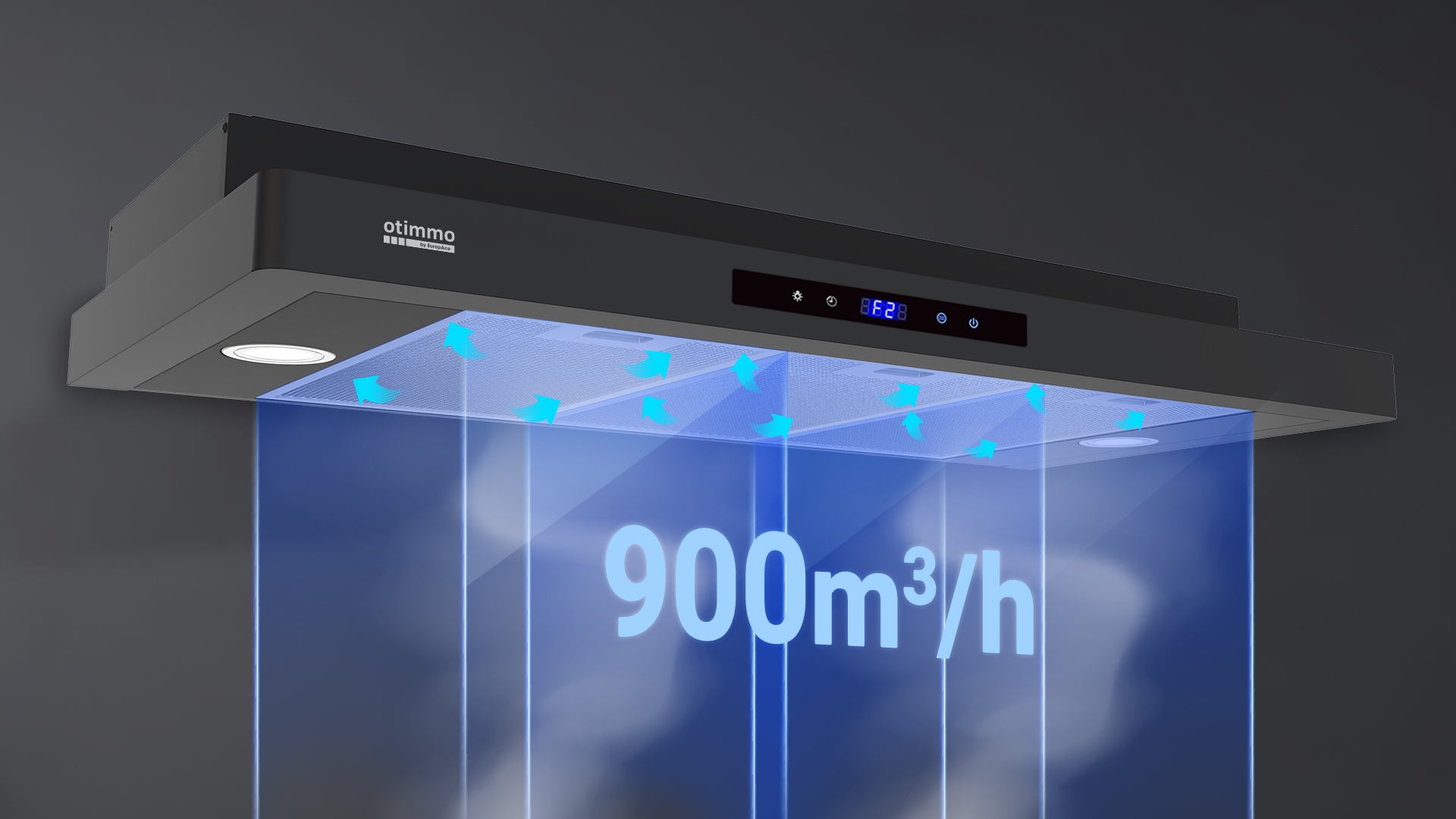 Triple Fan Motor, Triple Cavity Coverage