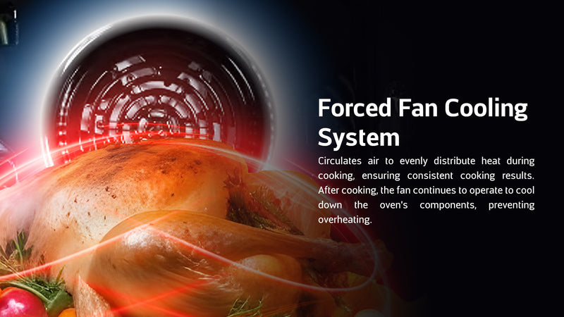 Forced Fan Cooling System