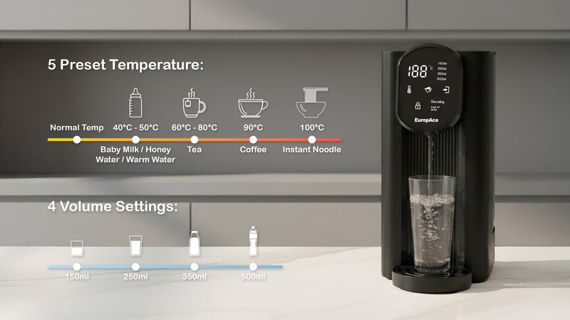 Customize Your Water Temperature and Volume