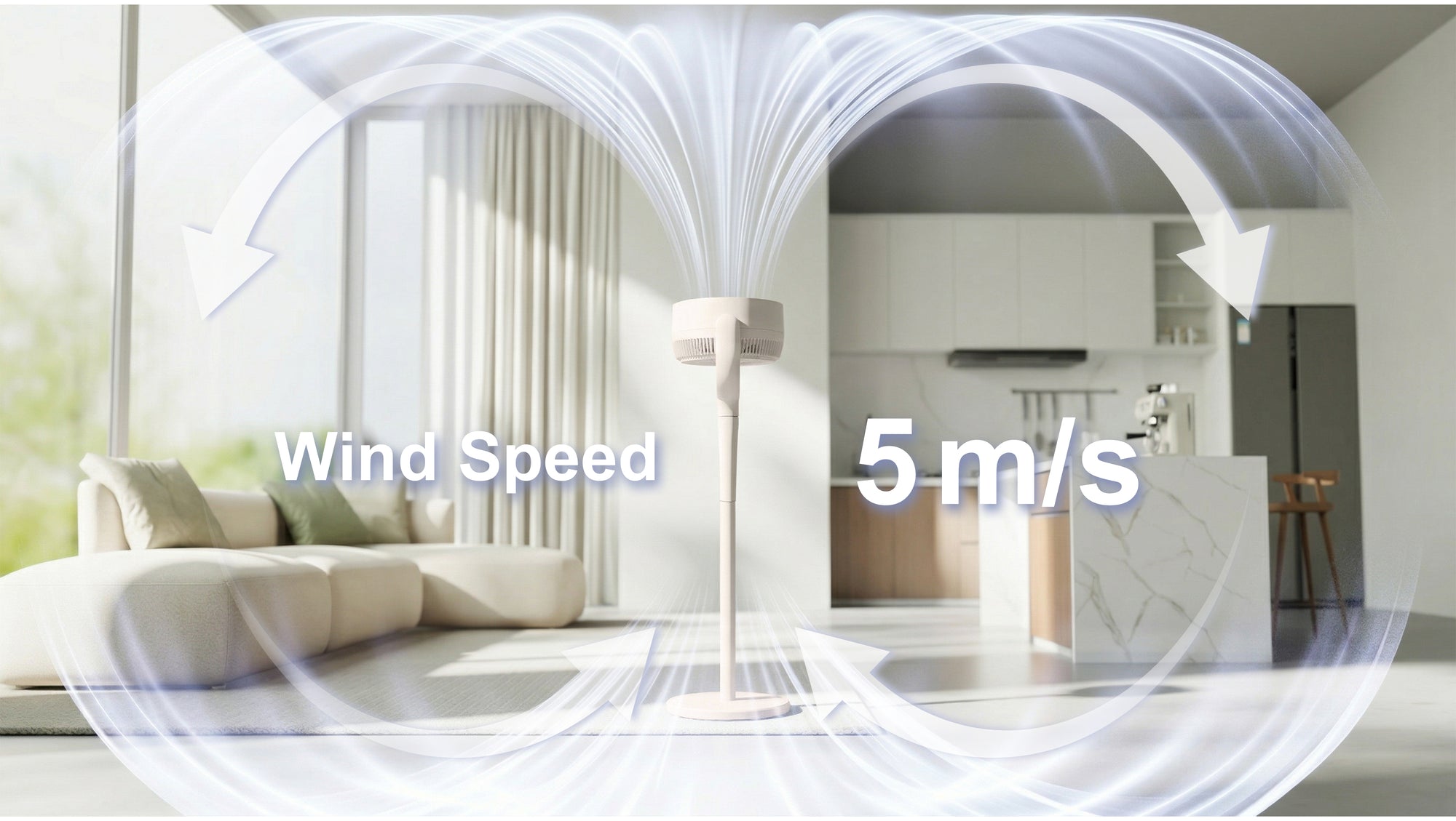 Whole Room Air Circulation