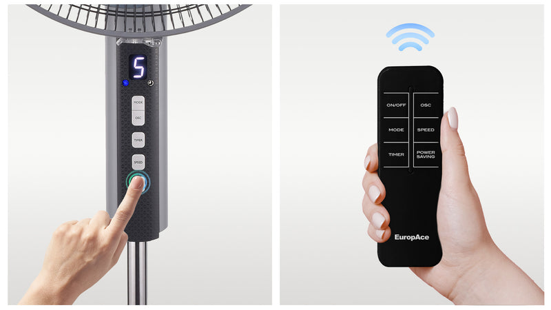 Digital Display & Remote