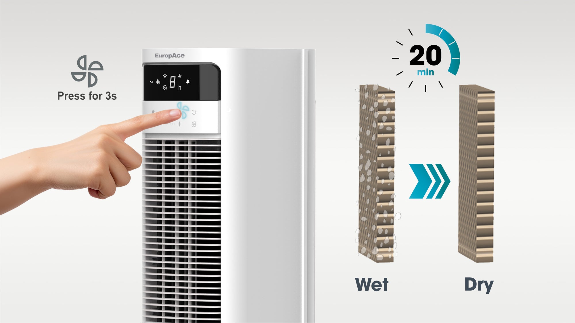 Auto Drying Function