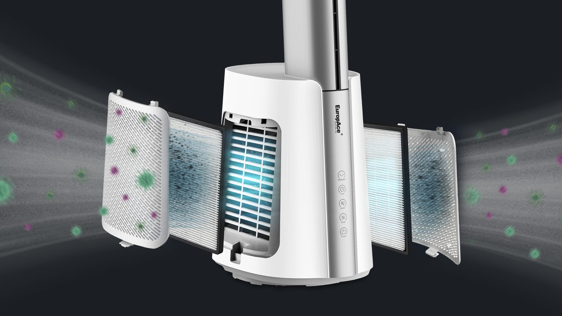 Dual HEPA Air Purification