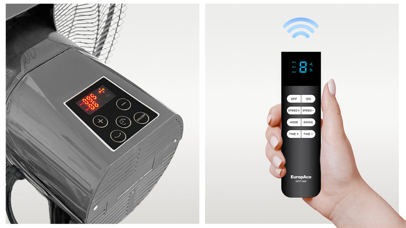 Remote Control and LED Display