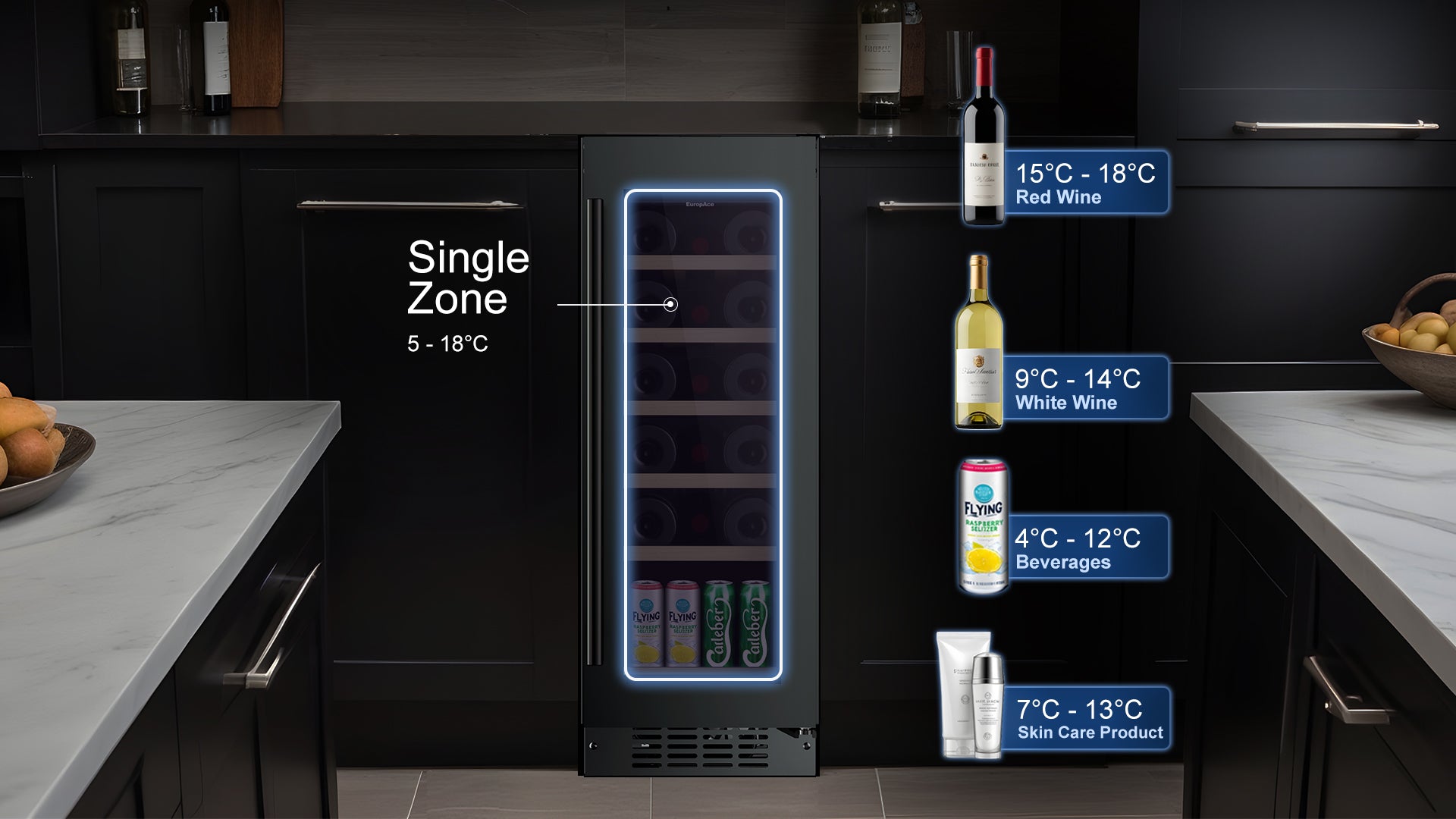 Single Zone Temperature Control