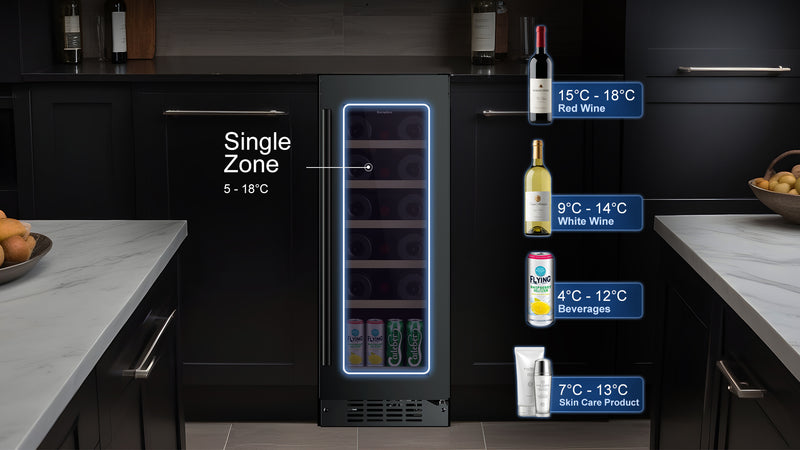 Single Zone Temperature Control