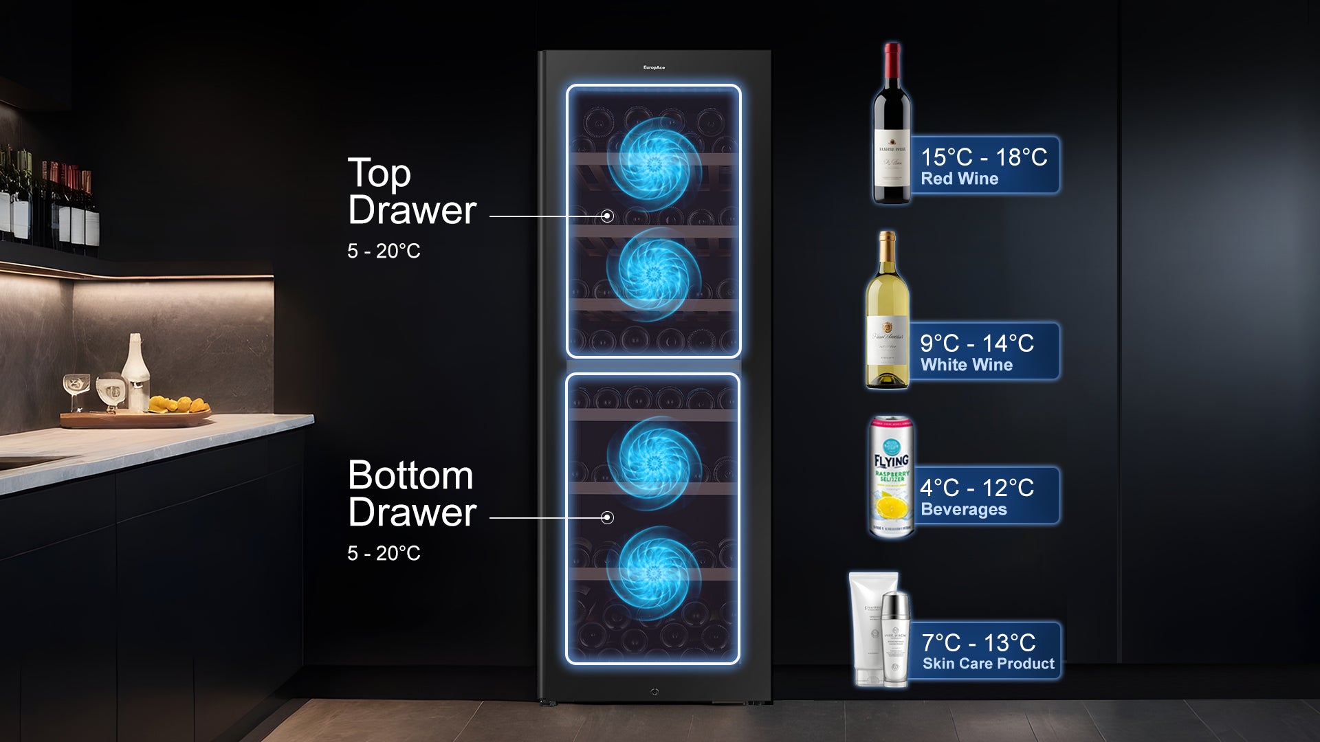 Dual Zone with Twin Cooling System