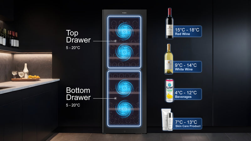 Dual Zone with Twin Cooling System