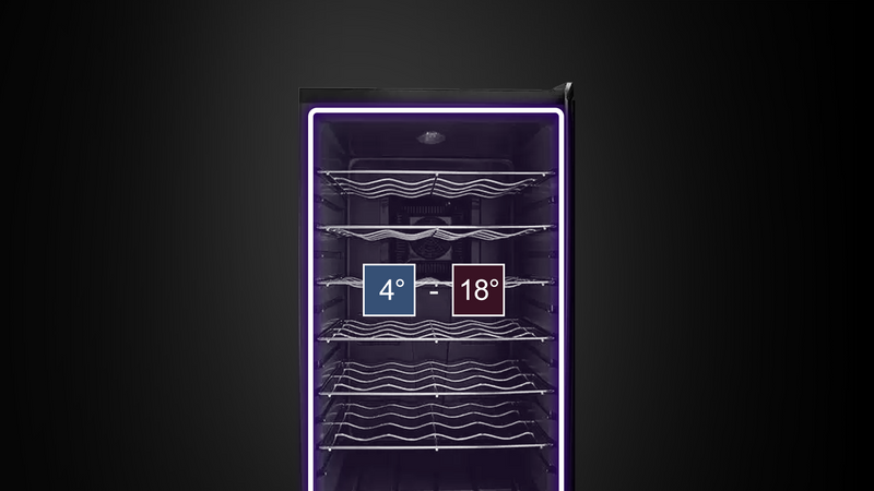 Single Zone Temperature Control