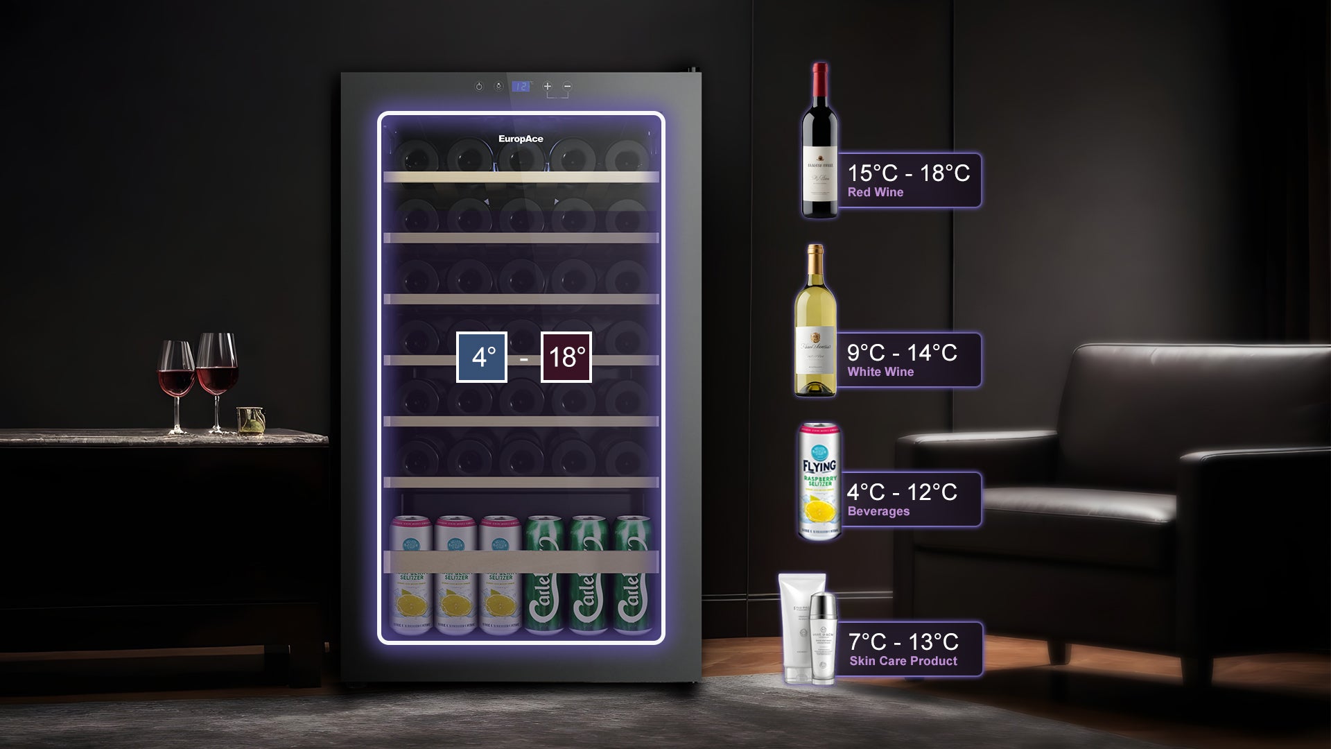 Single Zone Temperature Control