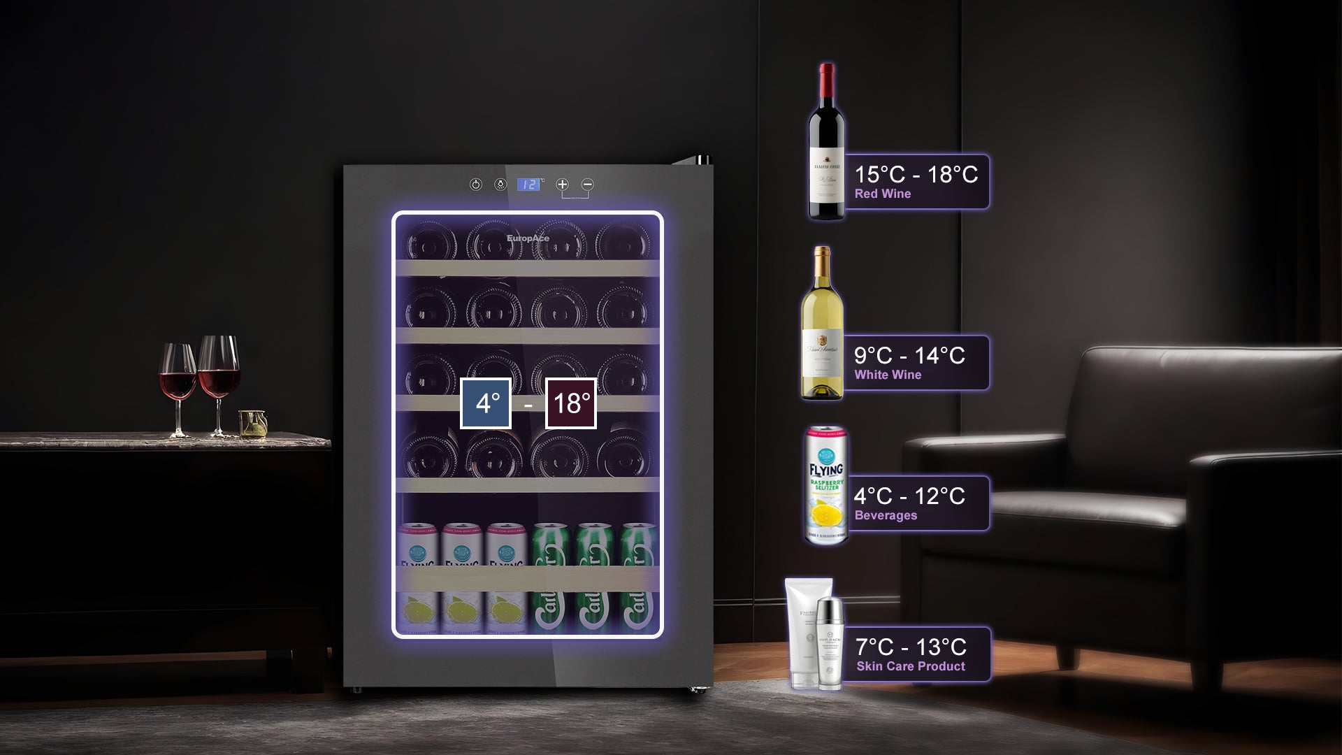 Single Zone Temperature Control